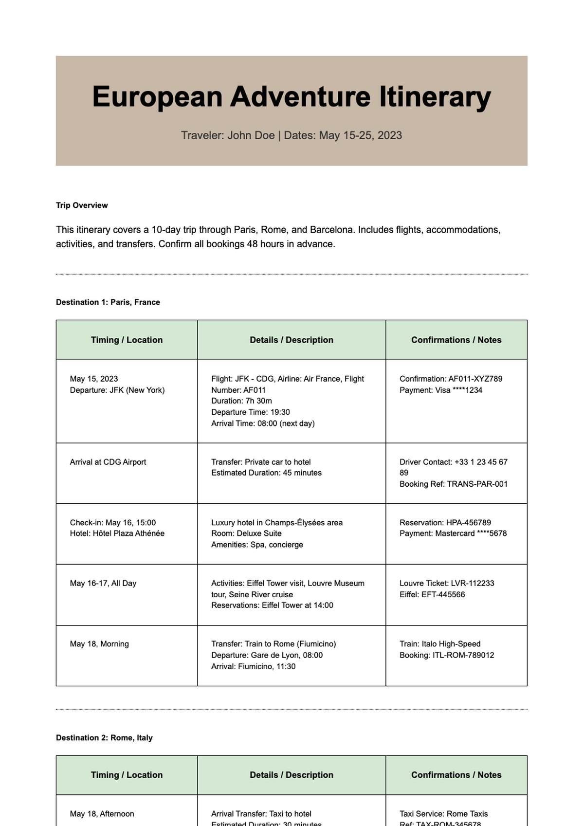 Free travel itinerary template with offline saving guide_variant_3